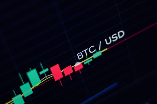 BTC bitcoin trade graph exchange